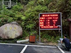井卉集團(tuán)采購我司一套負(fù)氧離子監(jiān)測(cè)站